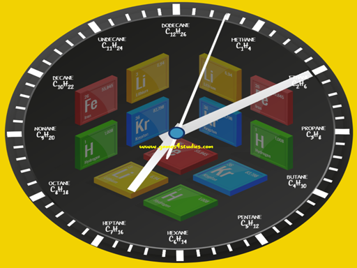 Chem-Clock - a digital 4k Clock