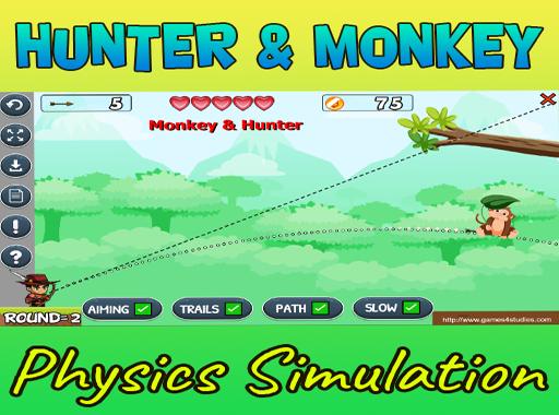 Monkey & Hunter  – Interactive Simulation!