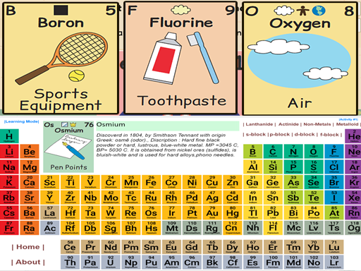 Periodic Table - a 5 in 1 pack