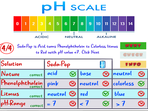 pH Scale - a Matrix Quiz