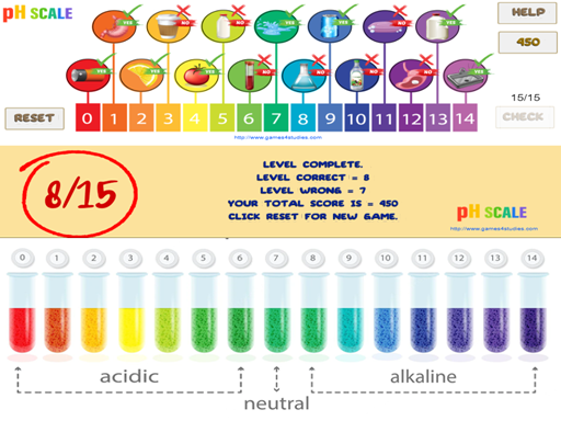 pH Scale - a Swapping Activity