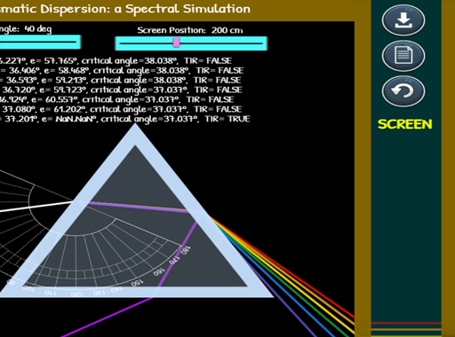  Prismatic Dispersion: a Spectral Simulation!