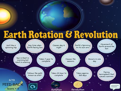 Earth Rotation and Revolution