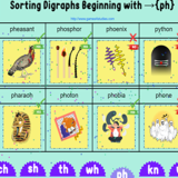 Beginning Digraphs-a sorting activity