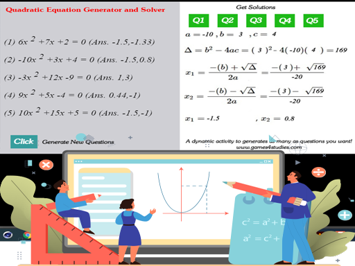 Quadratics Equation Solver!