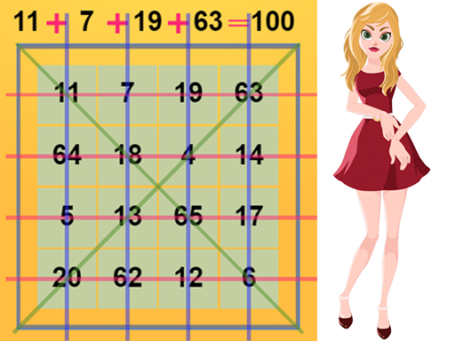 Ramanujan Magic Square