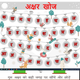 अक्षर खोज : Discovering lost Hindi alphabet.
